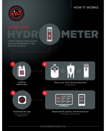 Hydrometers & Refractometers